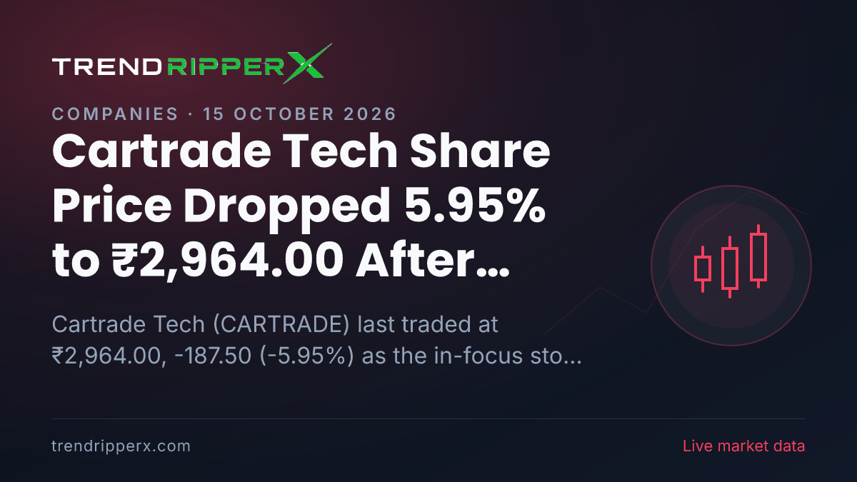 Cartrade Tech Share Price Dropped 5.95% to ₹2,964.00 After Today's Close — Volumes, 52-Week Range and What to Watch Next