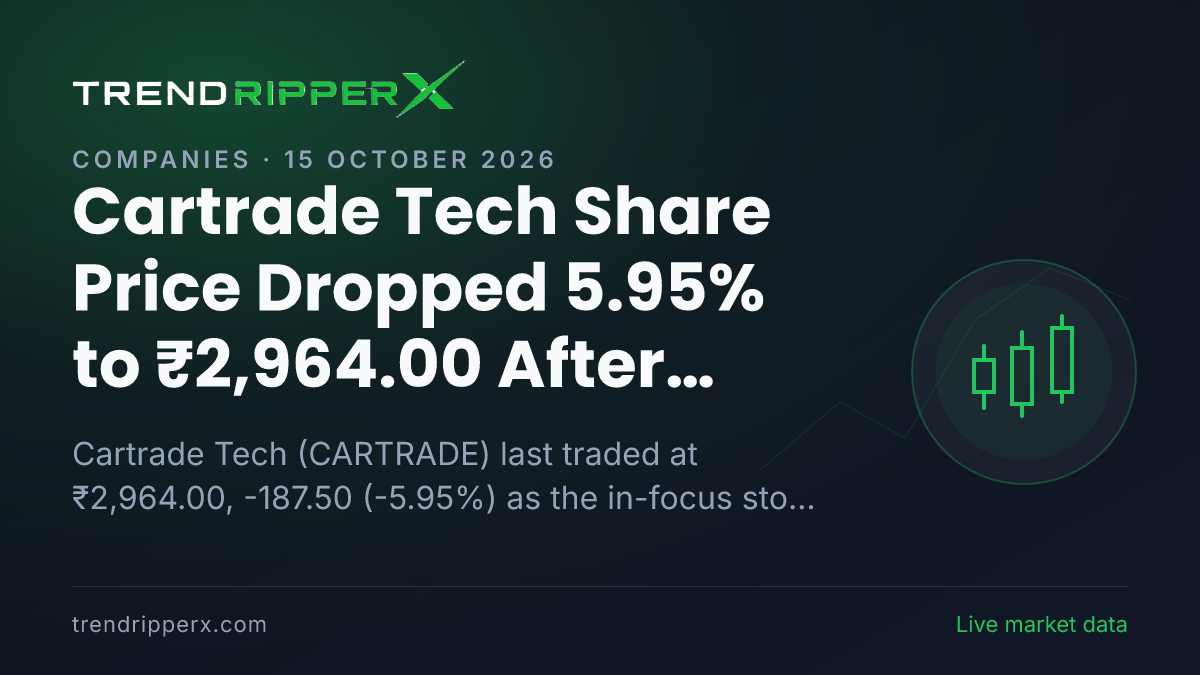 Cartrade Tech Share Price Dropped 5.95% to ₹2,964.00 After Today's Close — Volumes, 52-Week Range and What to Watch Next