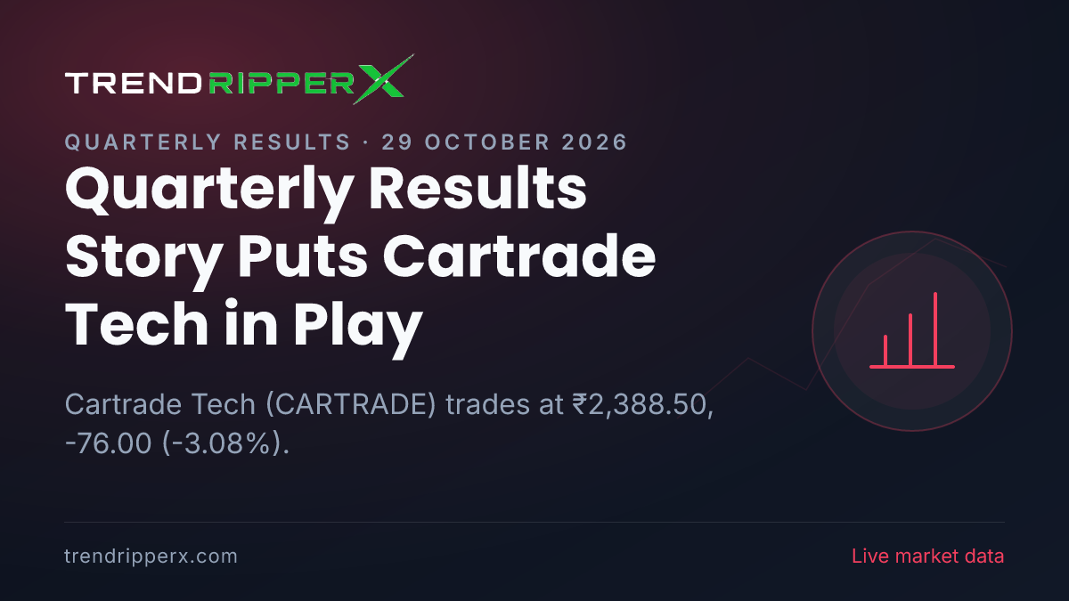 Quarterly Results Story Puts Cartrade Tech in Play: Share Price Drops 3.08% to ₹2,388.50, and Here Is the Arithmetic