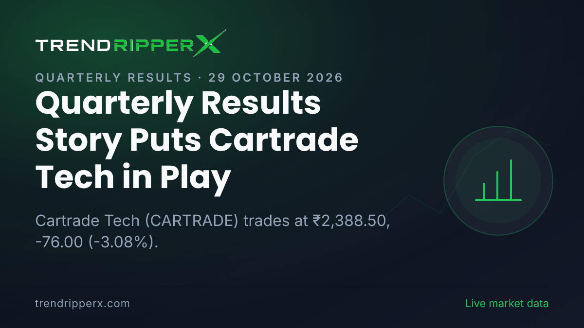 Quarterly Results Story Puts Cartrade Tech in Play: Share Price Drops 3.08% to ₹2,388.50, and Here Is the Arithmetic