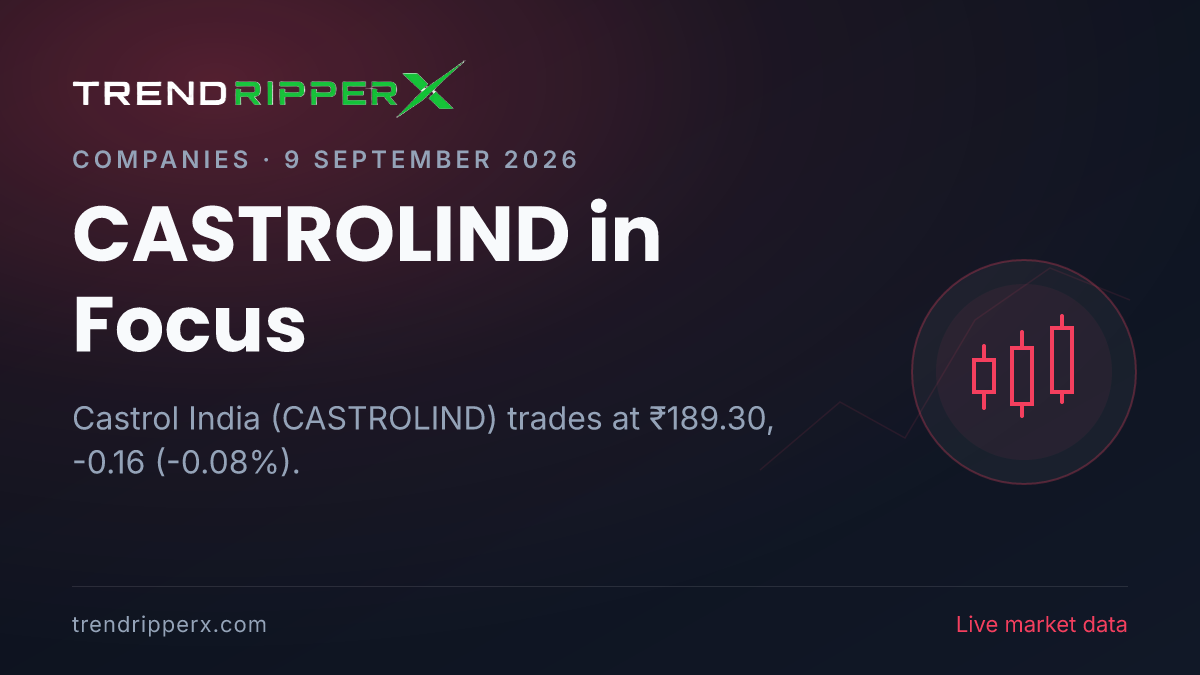 CASTROLIND in Focus: Castrol India Share Price Trades Flat at ₹189.30 on Rising Newsflow