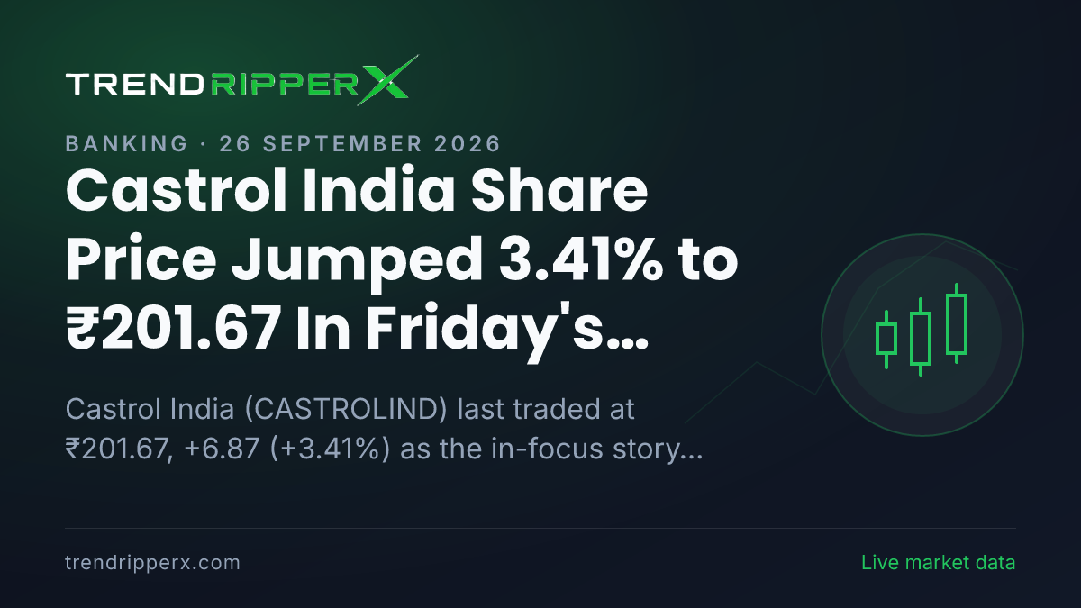 Castrol India Share Price Jumped 3.41% to ₹201.67 In Friday's Session — Volumes, 52-Week Range and What to Watch Next