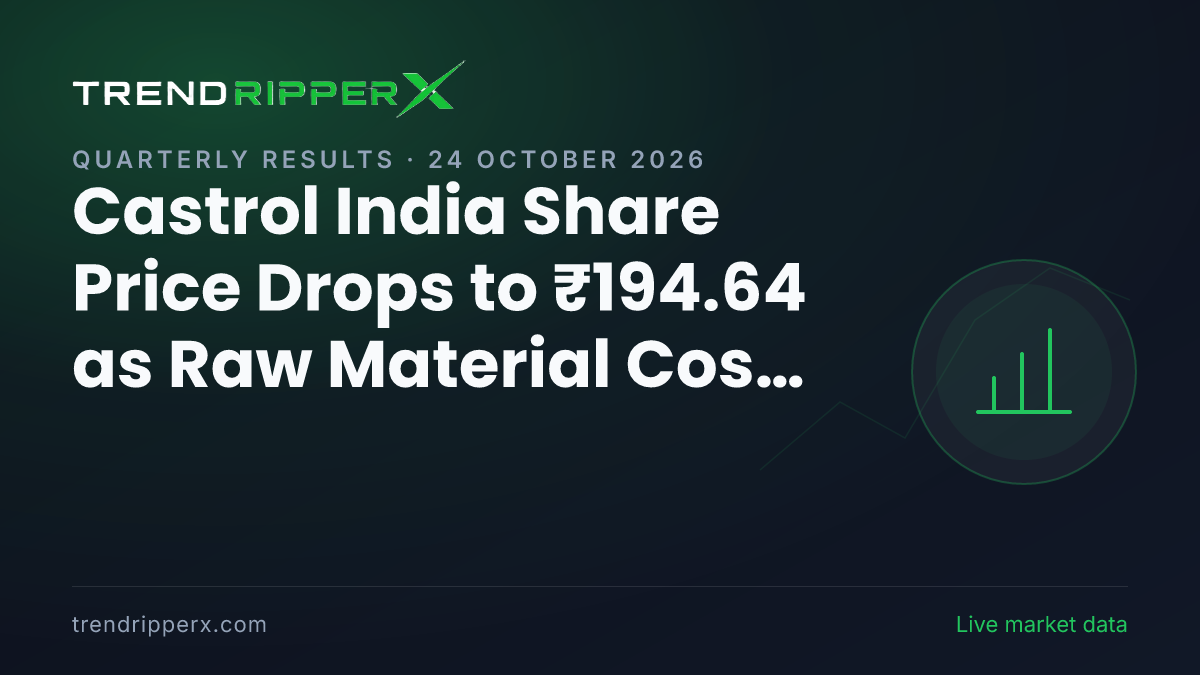 Castrol India Share Price Drops to ₹194.64 as Raw Material Costs Rise 71%