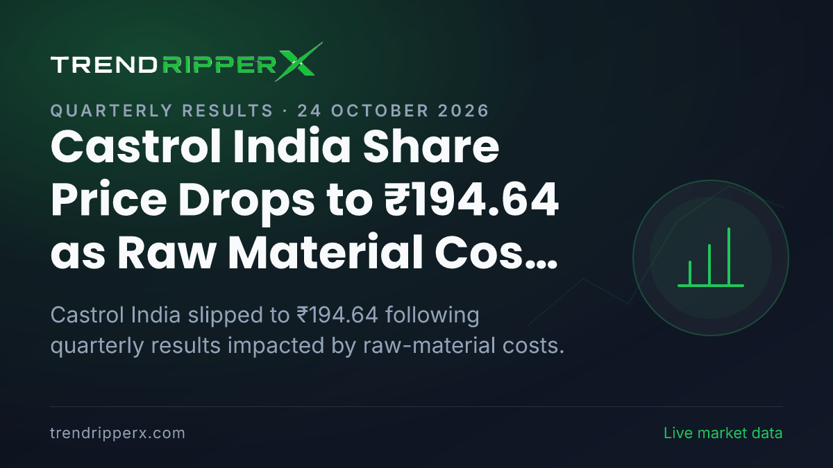 Castrol India Share Price Drops to ₹194.64 as Raw Material Costs Rise 71%