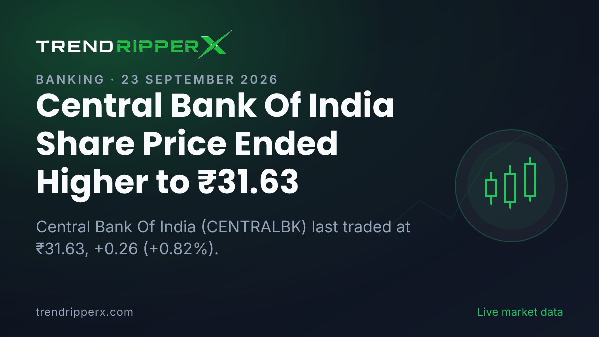 Central Bank Of India Share Price Ended Higher to ₹31.63: What Is Driving CENTRALBK After Today's Close, and the Levels That Matter