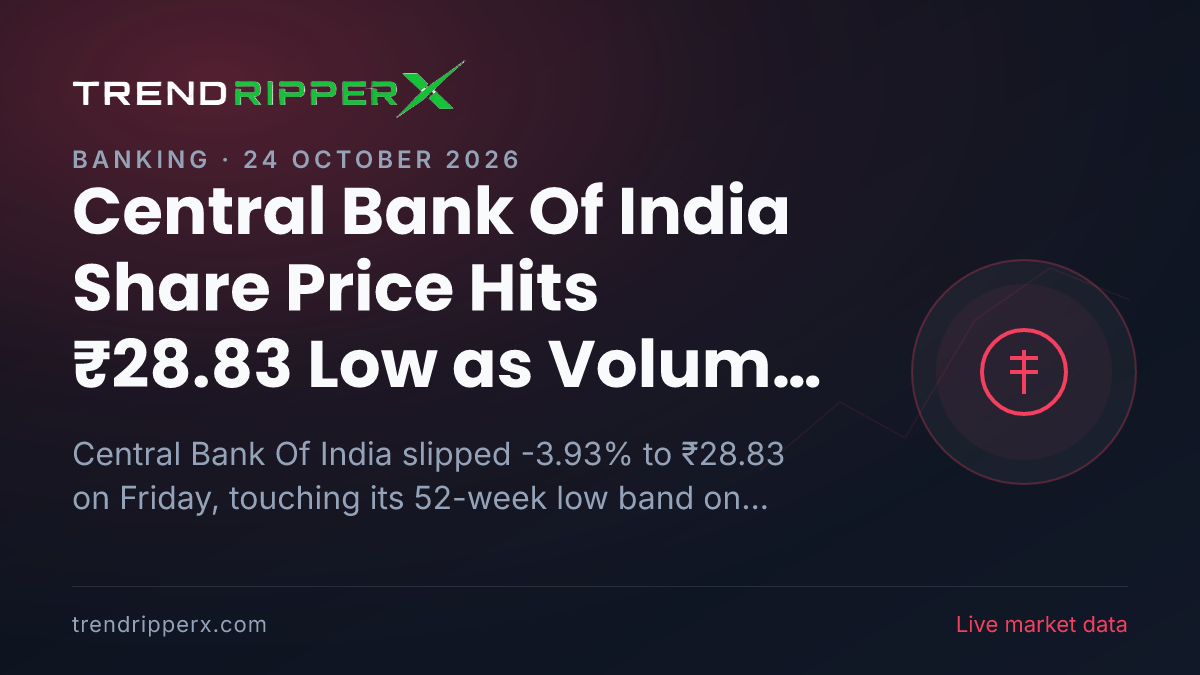 Central Bank Of India Share Price Hits ₹28.83 Low as Volume Expands 1.7x