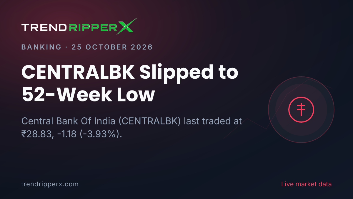 CENTRALBK Slipped to 52-Week Low: Inside the Corporate Action Story Moving Central Bank Of India Shares