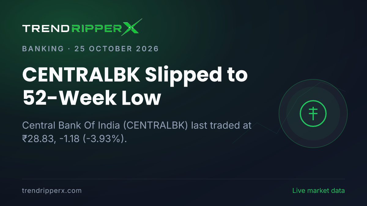 CENTRALBK Slipped to 52-Week Low: Inside the Corporate Action Story Moving Central Bank Of India Shares