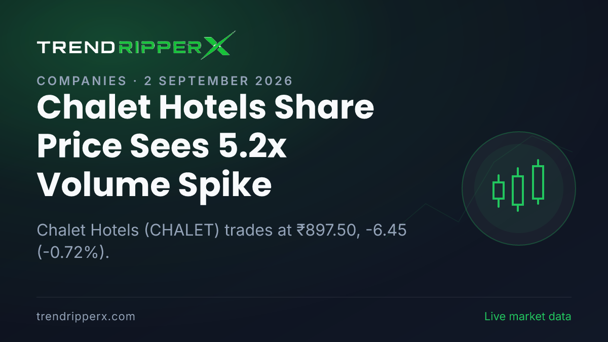 Chalet Hotels Share Price Sees 5.2x Volume Spike: What Is Driving CHALET Today, and the Levels That Matter