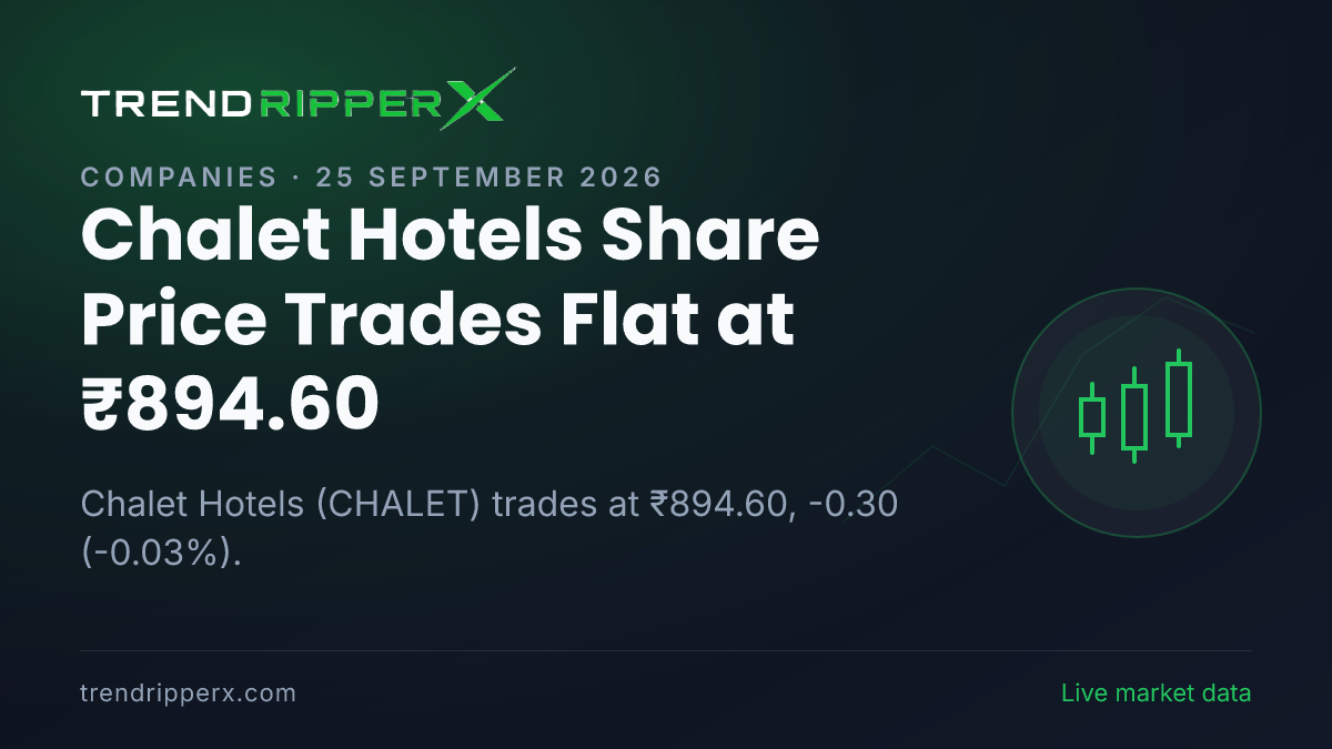 Chalet Hotels Share Price Trades Flat at ₹894.60: What Is Driving CHALET Today, and the Levels That Matter