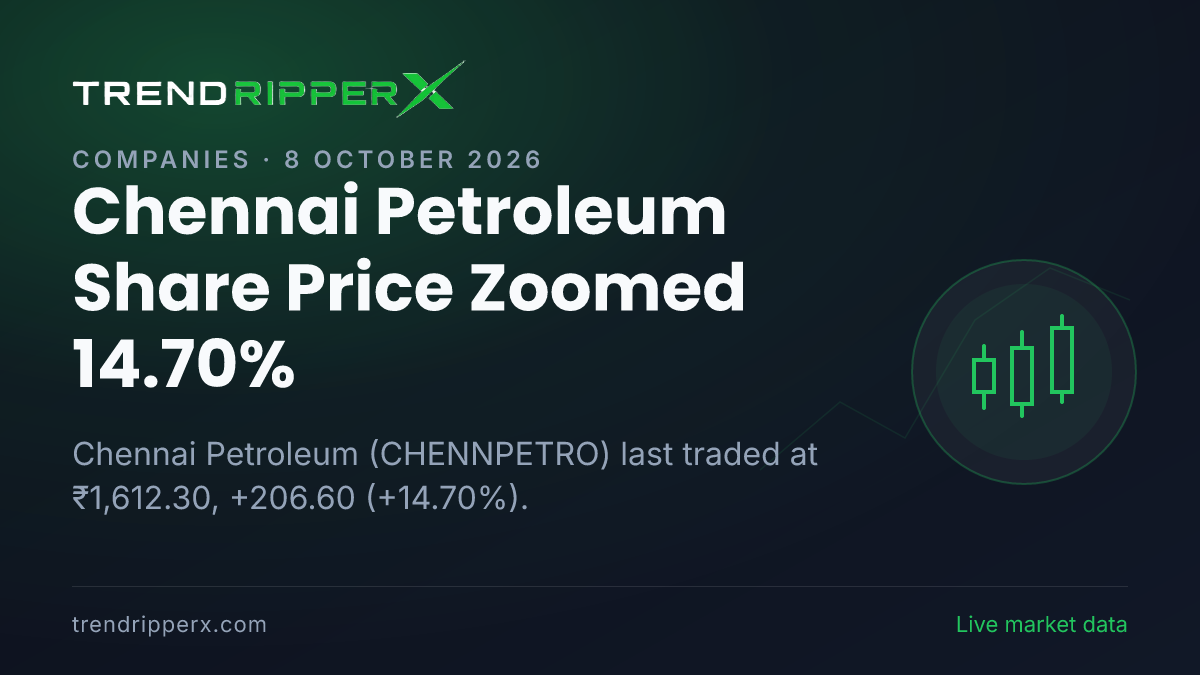 Chennai Petroleum Share Price Zoomed 14.70%: What Is Driving CHENNPETRO In Wednesday's Session, and the Levels That Matter