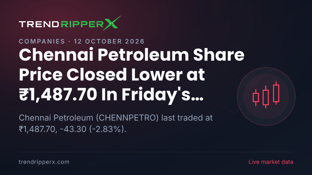 Chennai Petroleum Share Price Closed Lower at ₹1,487.70 In Friday's Session — Volumes, 52-Week Range and What to Watch Next