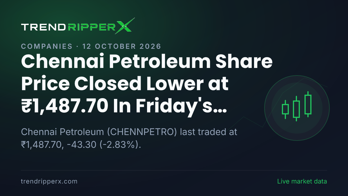 Chennai Petroleum Share Price Closed Lower at ₹1,487.70 In Friday's Session — Volumes, 52-Week Range and What to Watch Next