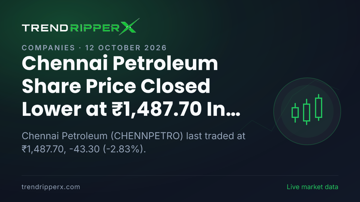 Chennai Petroleum Share Price Closed Lower at ₹1,487.70 In Friday's Session — Volumes, 52-Week Range and What to Watch Next