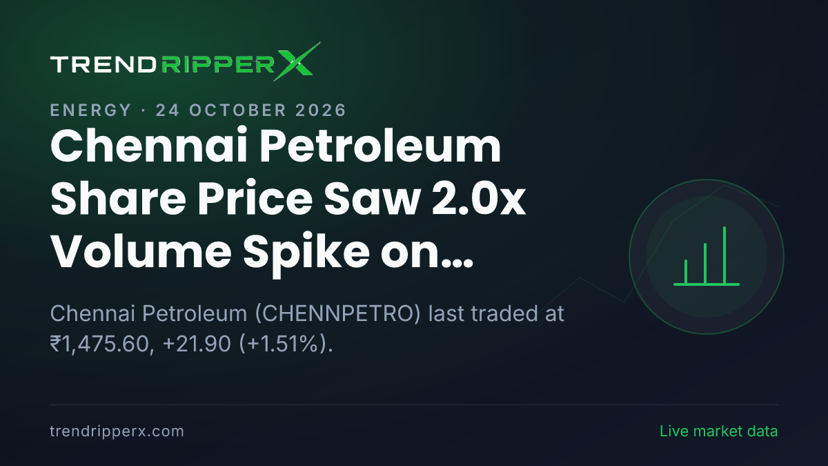Chennai Petroleum Share Price Saw 2.0x Volume Spike on Quarterly Results News — What It Means for Investors