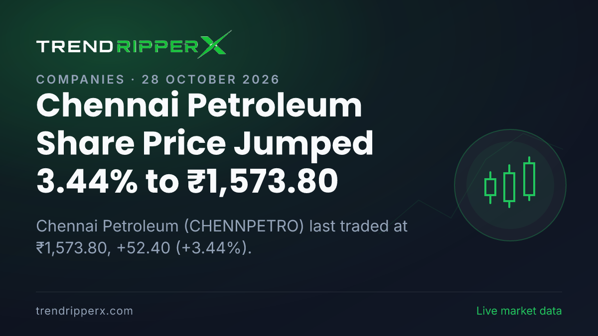 Chennai Petroleum Share Price Jumped 3.44% to ₹1,573.80: What Is Driving CHENNPETRO In Tuesday's Session, and the Levels That Matter