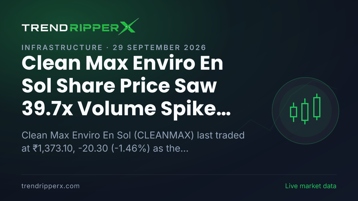 Clean Max Enviro En Sol Share Price Saw 39.7x Volume Spike on OFS / Stake Sale News — What It Means for Investors