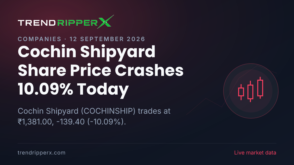 Cochin Shipyard Share Price Crashes 10.09% Today — Volumes, 52-Week Range and What to Watch Next
