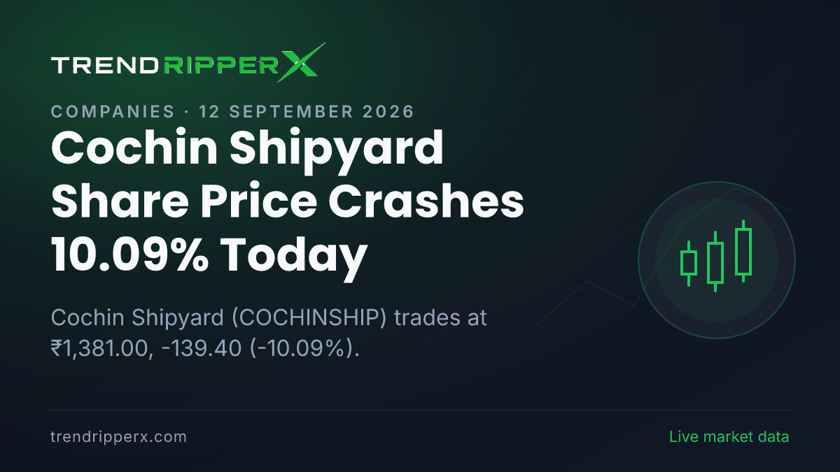 Cochin Shipyard Share Price Crashes 10.09% Today — Volumes, 52-Week Range and What to Watch Next