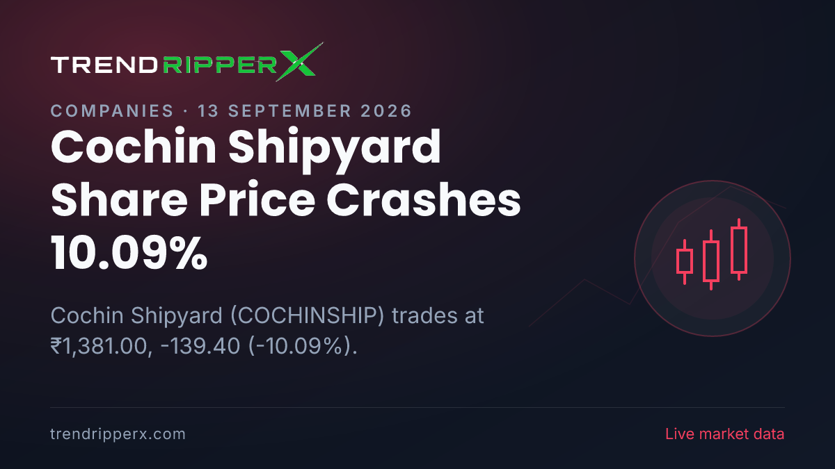 Cochin Shipyard Share Price Crashes 10.09%: What Is Driving COCHINSHIP Today, and the Levels That Matter