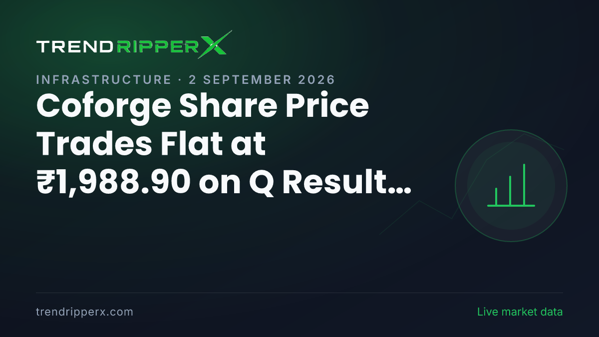 Coforge Share Price Trades Flat at ₹1,988.90 on Q Results News — What It Means for Investors