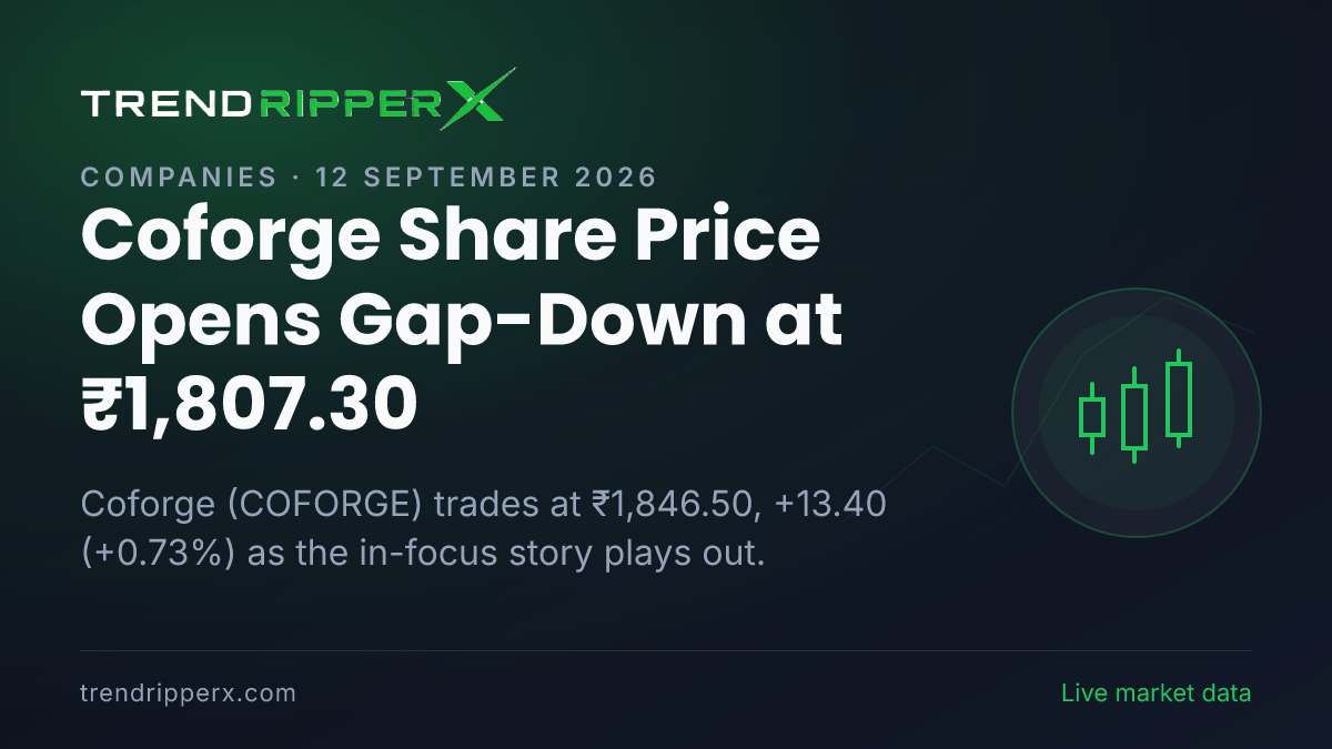 Coforge Share Price Opens Gap-Down at ₹1,807.30: What Is Driving COFORGE Today, and the Levels That Matter