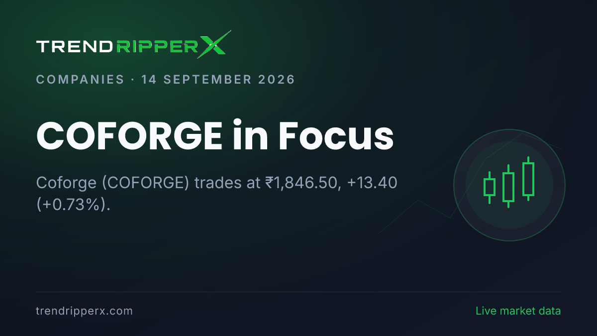 COFORGE in Focus: Coforge Share Price Opens Gap-Down at ₹1,807.30 on Rising Newsflow