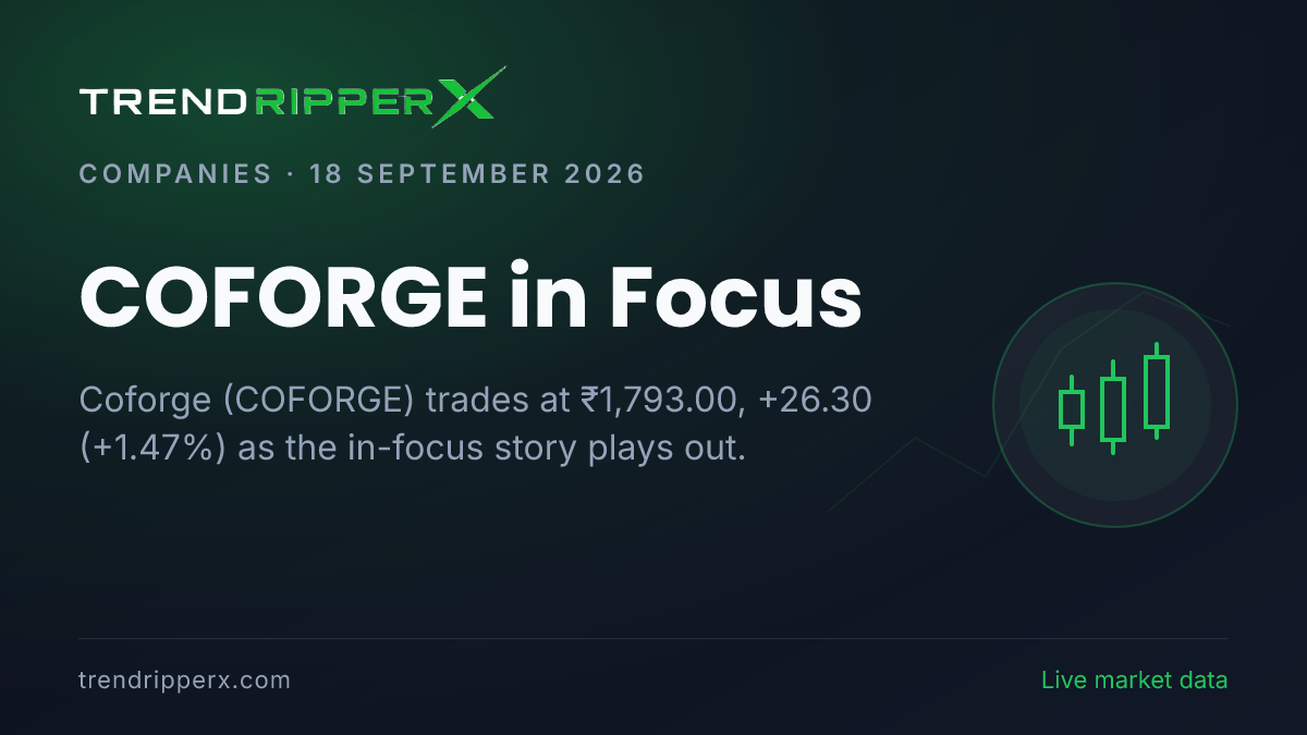 COFORGE in Focus: Coforge Share Price Opens Gap-Down at ₹1,766.80 on Rising Newsflow