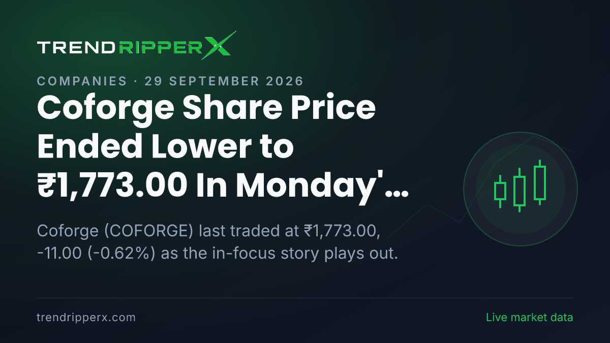 Coforge Share Price Ended Lower to ₹1,773.00 In Monday's Session — Volumes, 52-Week Range and What to Watch Next