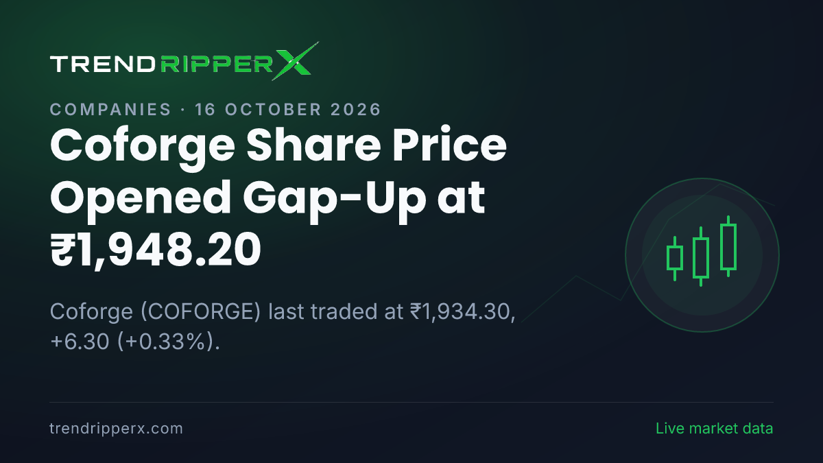 Coforge Share Price Opened Gap-Up at ₹1,948.20: What Is Driving COFORGE In Thursday's Session, and the Levels That Matter