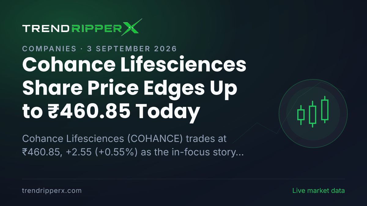 Cohance Lifesciences Share Price Edges Up to ₹460.85 Today — Volumes, 52-Week Range and What to Watch Next