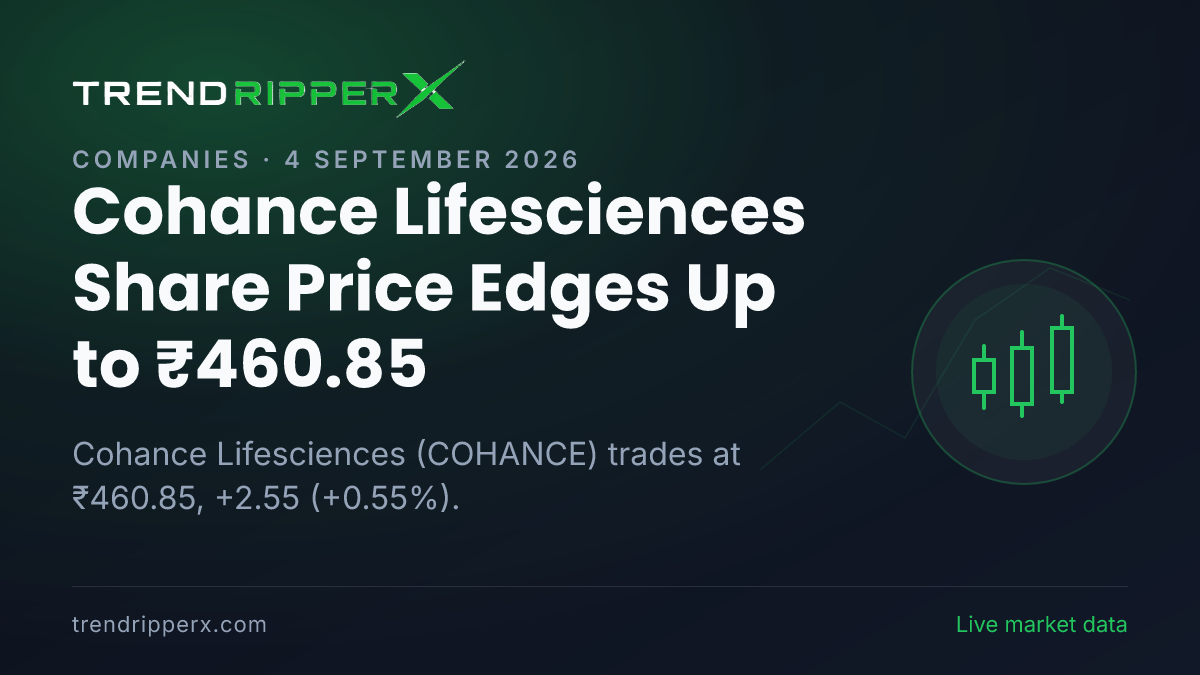 Cohance Lifesciences Share Price Edges Up to ₹460.85: What Is Driving COHANCE Today, and the Levels That Matter