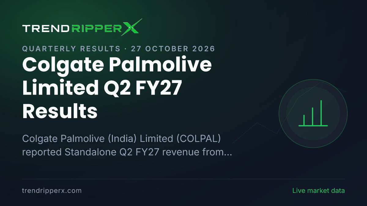 Colgate Palmolive (India) Limited Q2 FY27 Results: Net Profit ₹342 cr, Revenue from operations ₹1,706 cr
