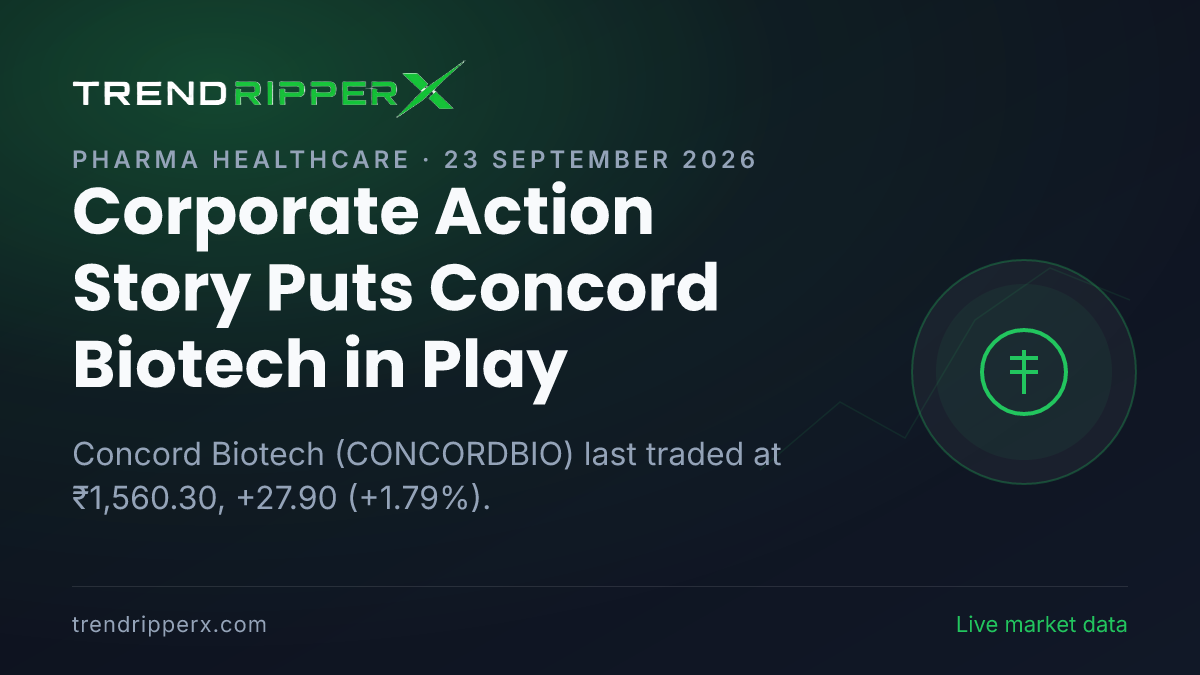 Corporate Action Story Puts Concord Biotech in Play: Share Price Opened Gap-Down at ₹1,540.20, and Here Is the Arithmetic