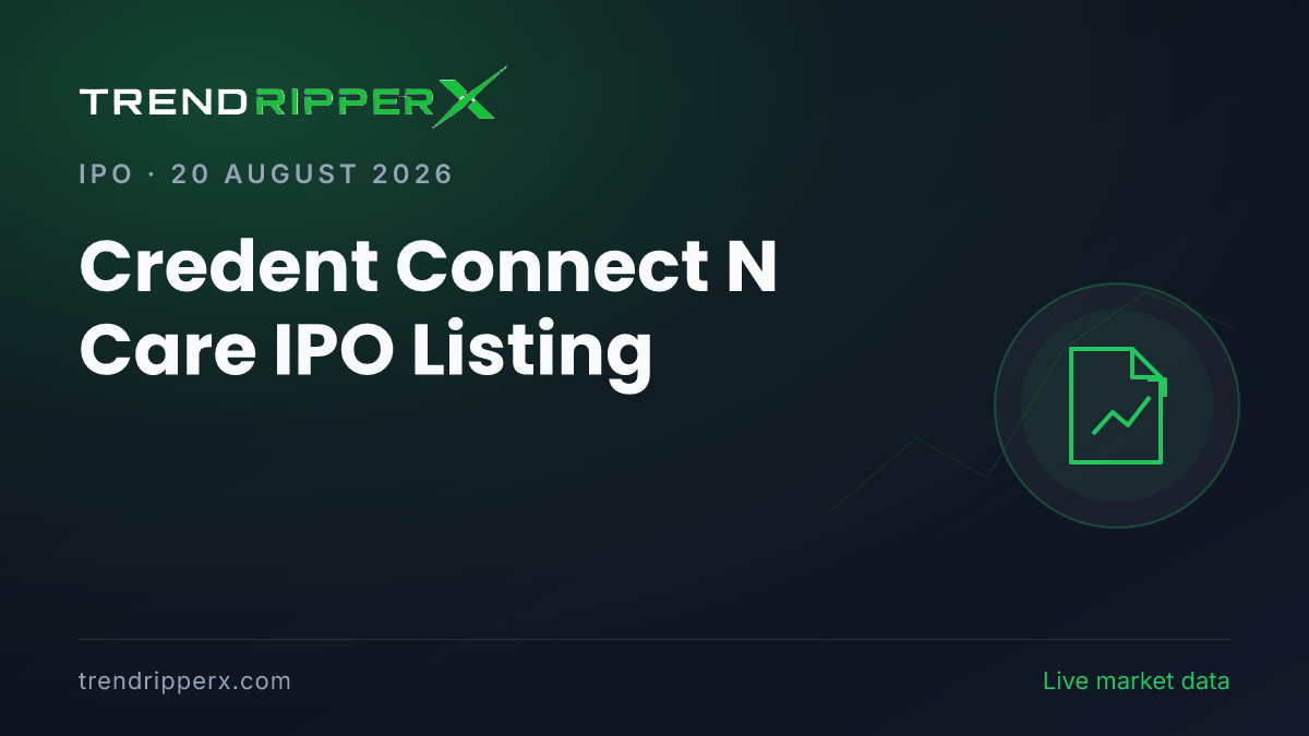 Credent Connect N Care IPO Listing: Shares Debut 90% Higher on NSE SME, Hit Upper Circuit