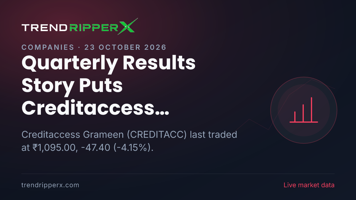 Quarterly Results Story Puts Creditaccess Grameen in Play: Share Price Slipped to 52-Week Low, and Here Is the Arithmetic