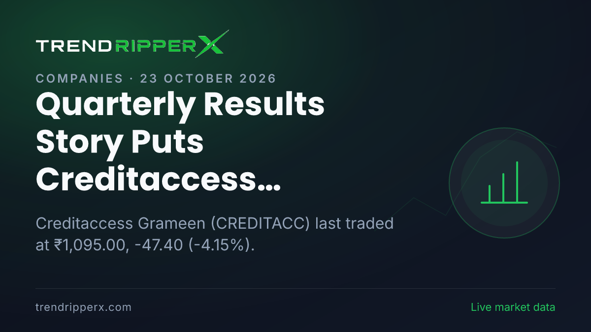Quarterly Results Story Puts Creditaccess Grameen in Play: Share Price Slipped to 52-Week Low, and Here Is the Arithmetic