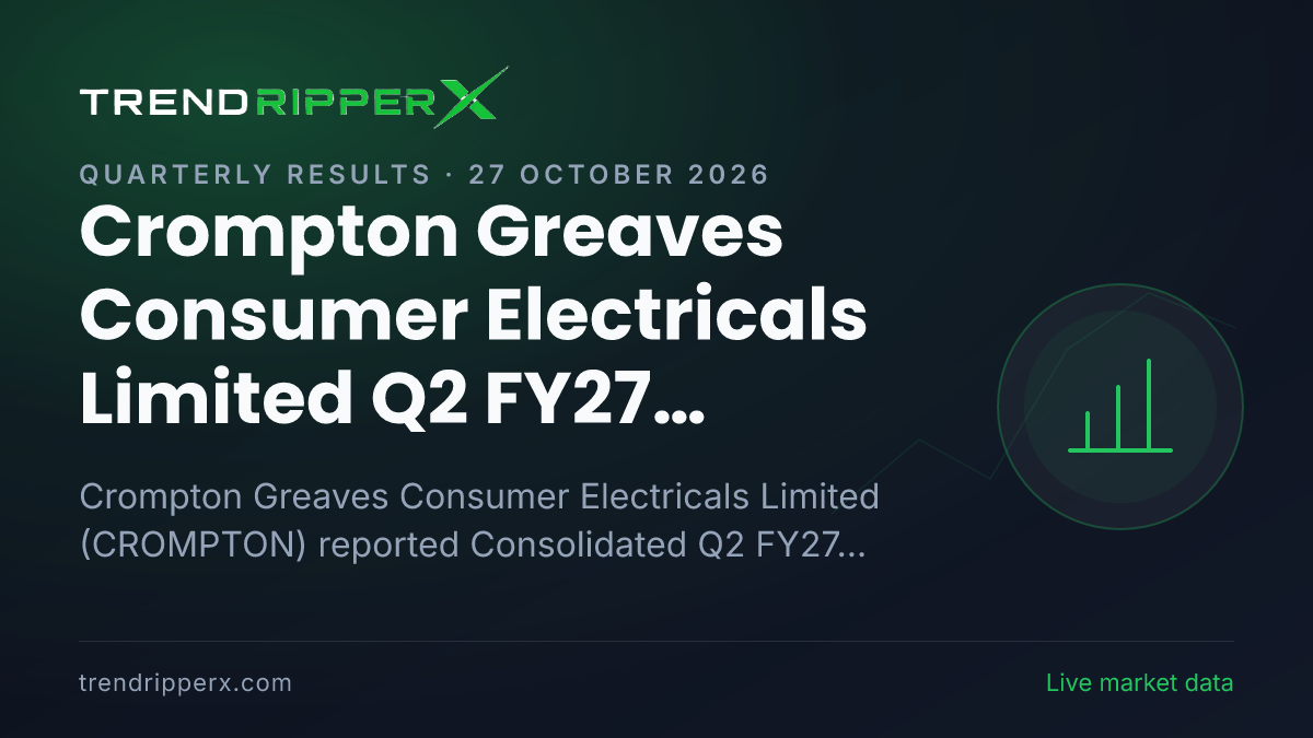 Crompton Greaves Consumer Electricals Limited Q2 FY27 Results: Net Profit ₹124 cr, Revenue from operations ₹2,263 cr