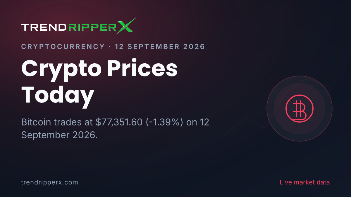 Crypto Prices Today (12 September 2026): Bitcoin Falls to $77,351.60