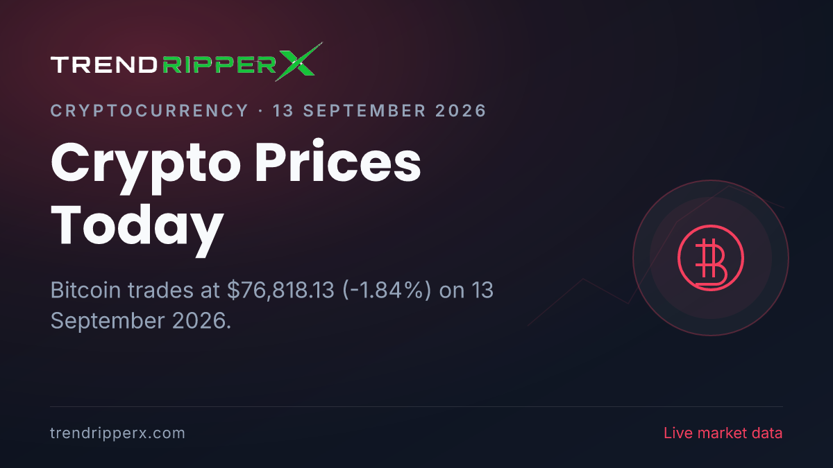 Crypto Prices Today (13 September 2026): Bitcoin Falls to $76,818.13
