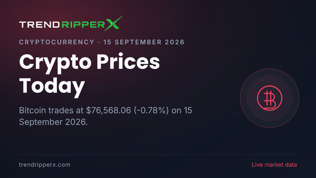 Crypto Prices Today (15 September 2026): Bitcoin Falls to $76,568.06