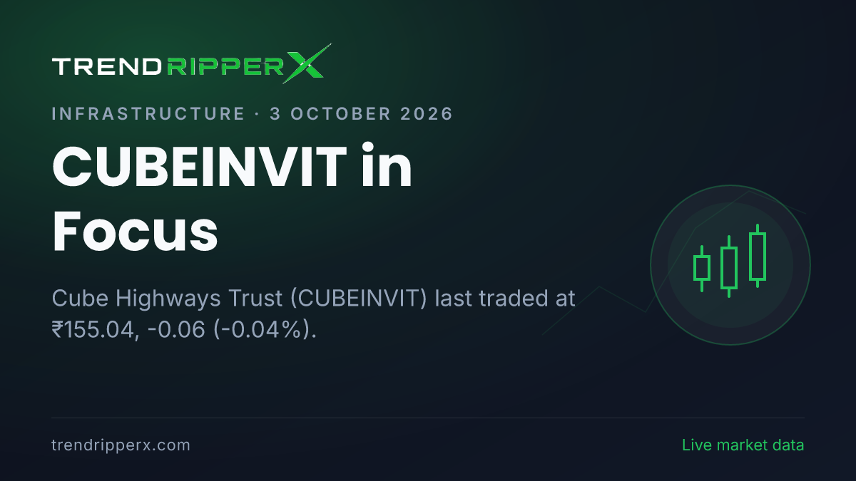 CUBEINVIT in Focus: Cube Highways Trust Share Price Traded Flat at ₹155.04 on Rising Newsflow