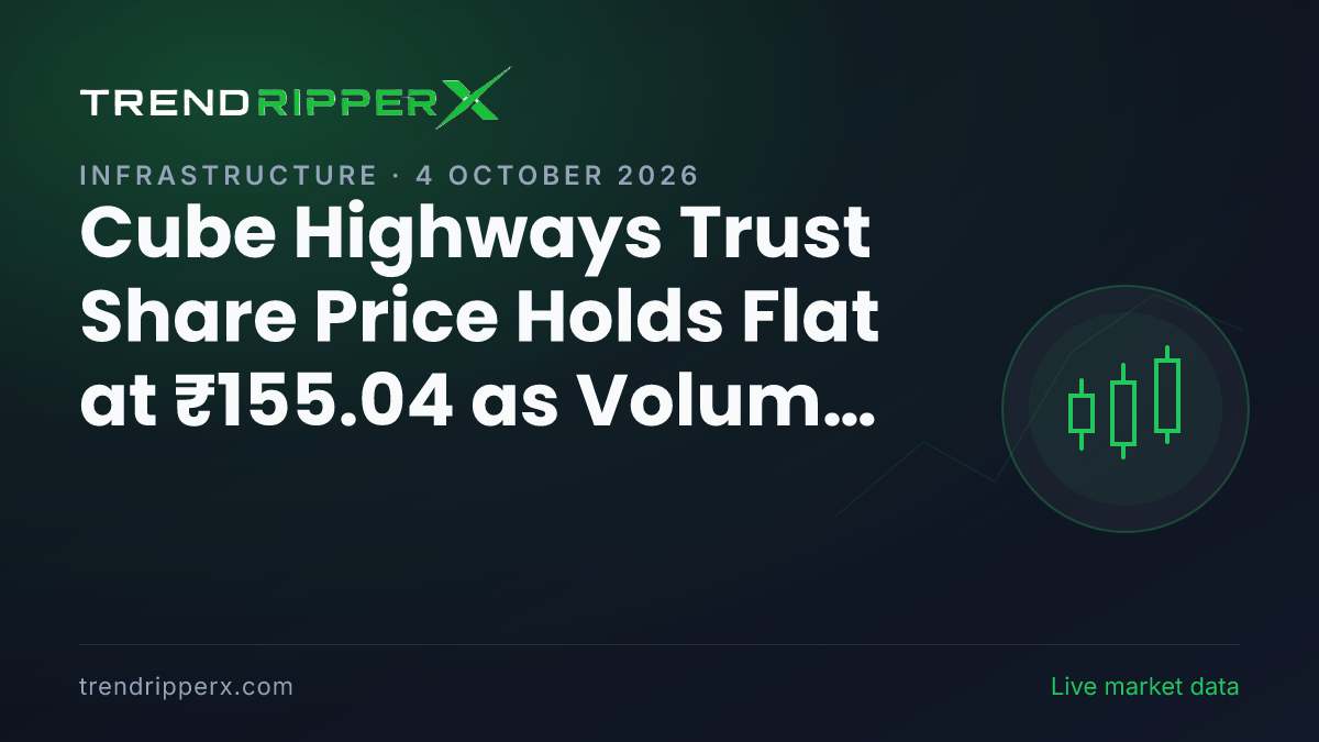Cube Highways Trust Share Price Holds Flat at ₹155.04 as Volume Drops to 0.2x