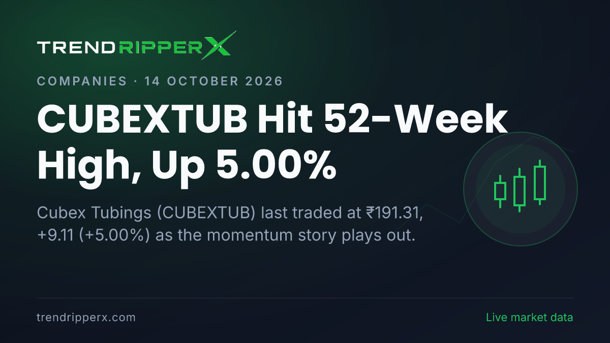 CUBEXTUB Hit 52-Week High, Up 5.00%: Inside the Momentum Story Moving Cubex Tubings Shares