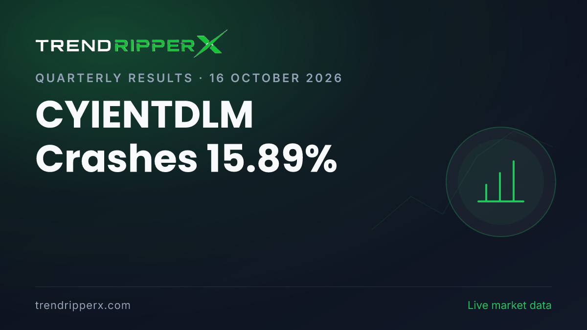 CYIENTDLM Crashes 15.89%: Inside the Quarterly Results Story Moving Cyient Dlm Shares