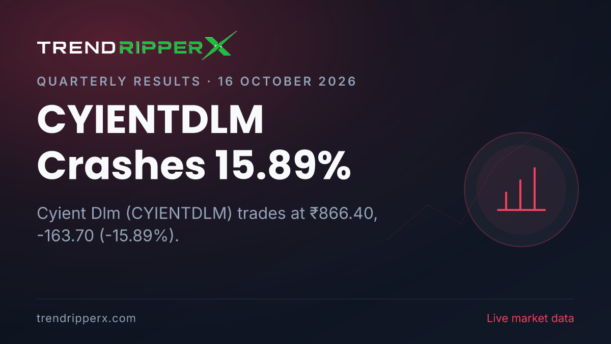 CYIENTDLM Crashes 15.89%: Inside the Quarterly Results Story Moving Cyient Dlm Shares