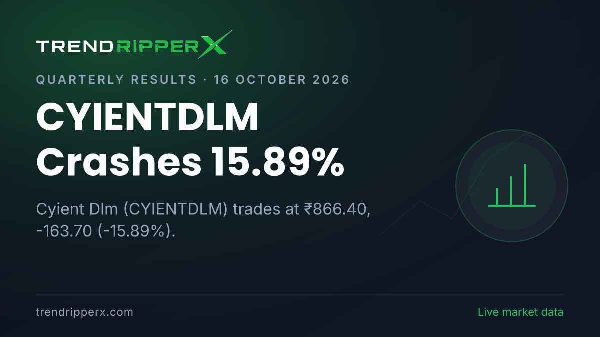 CYIENTDLM Crashes 15.89%: Inside the Quarterly Results Story Moving Cyient Dlm Shares