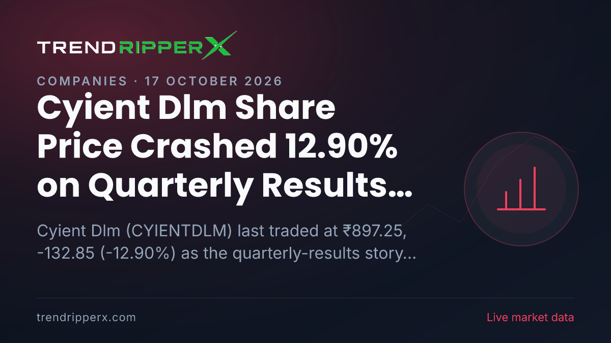 Cyient Dlm Share Price Crashed 12.90% on Quarterly Results News — What It Means for Investors