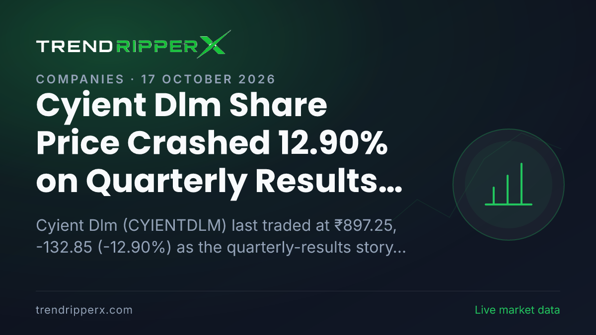 Cyient Dlm Share Price Crashed 12.90% on Quarterly Results News — What It Means for Investors