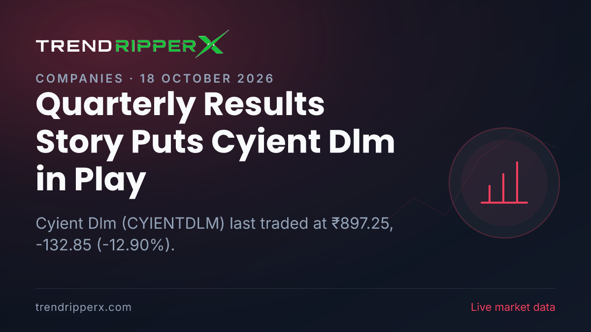 Quarterly Results Story Puts Cyient Dlm in Play: Share Price Crashed 12.90%, and Here Is the Arithmetic